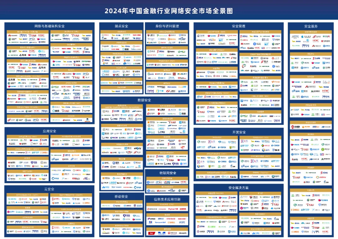！2024山石网科基础设施安全回顾pg电子中文模拟器芯山石 信安全(图9)