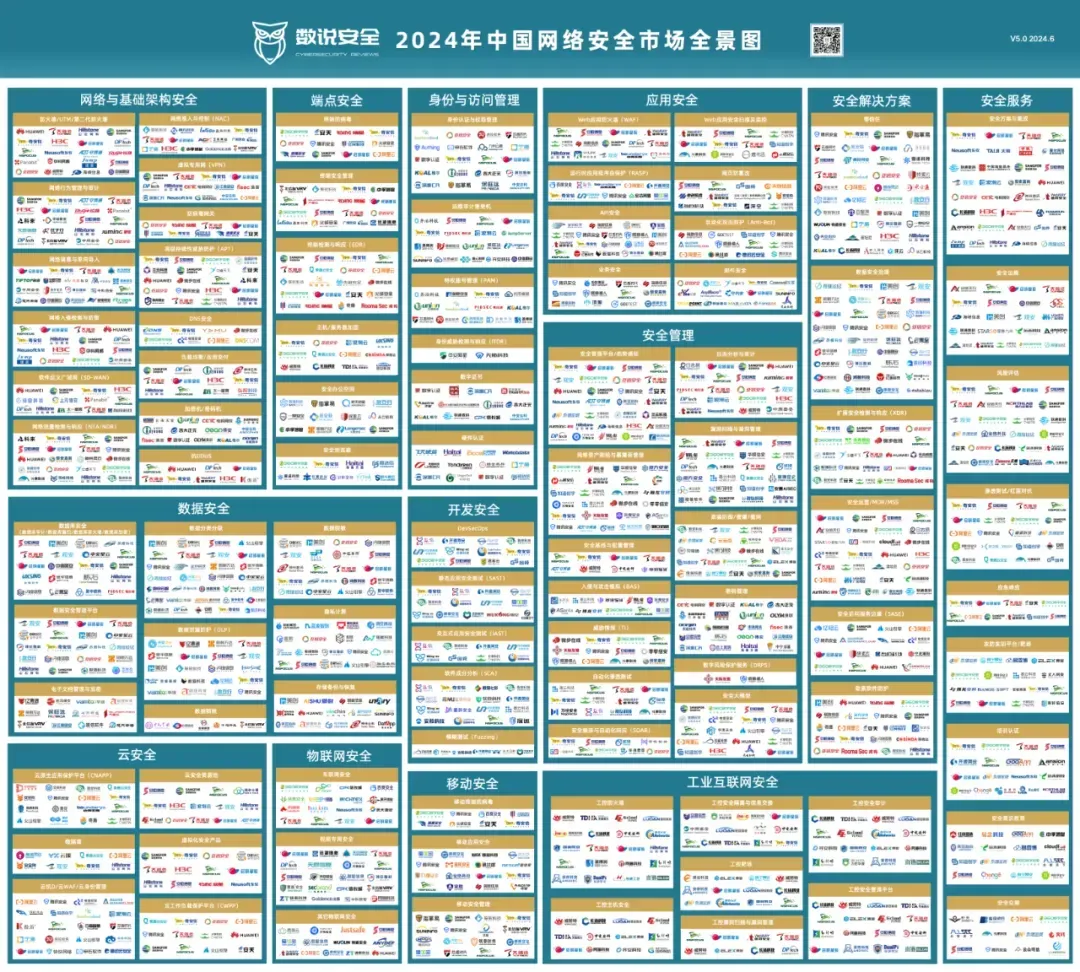 ！2024山石网科基础设施安全回顾pg电子中文模拟器芯山石 信安全(图12)