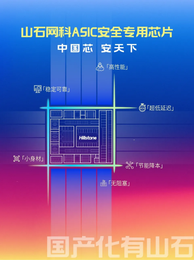 ！2024山石网科基础设施安全回顾pg电子中文模拟器芯山石 信安全(图21)