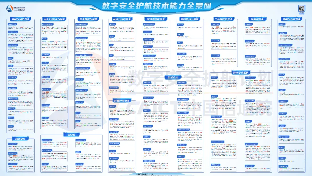 ！2024山石网科基础设施安全回顾pg电子中文模拟器芯山石 信安全(图20)
